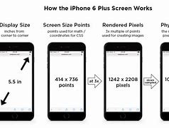 Image result for iPhone 6 Plus Image