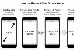 Image result for Height and Width of Cell Phones