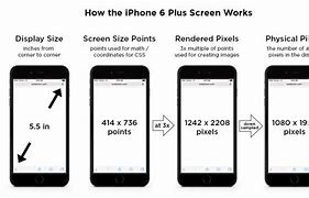 Image result for iPhone 6s Actual Screen Size