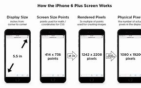 Image result for iPhone 6 Width