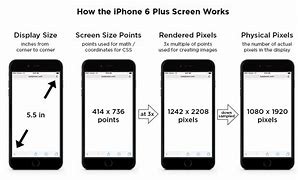 Image result for Picture of Actual Size iPhone 6s