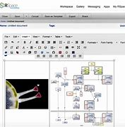 Image result for Electronic Lab Notebook Template