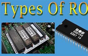 Image result for ROM Computer Science