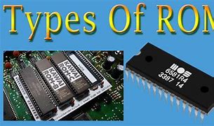 Image result for Kinds of ROM