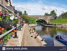 Image result for Brecon Canal Basin