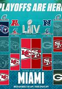 Image result for NFL 2019 Playoff Pic