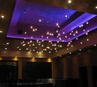 Image result for LED Lighting Recessed Ceiling