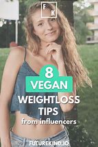 Image result for Quick Vegan Weight Loss