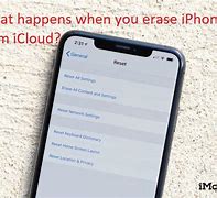 Image result for What Happens After Erase iPhone