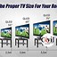 Image result for What Size of TV Should I Buy
