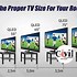 Image result for Standard TV Sizes