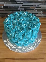 Image result for 18th Birthday Cake Decorations