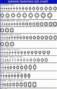 Image result for Diamond Pointer Chart