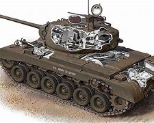 Image result for M26 Pershing above View