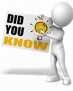 Image result for Did You Know Clip Art Free