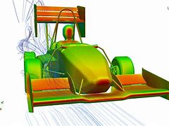 Image result for Formula Student