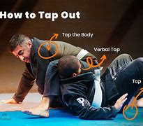 Image result for Tap Out Button