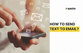 Image result for Email Text Message