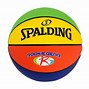 Image result for NBA Basketball Ball Team