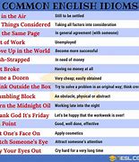 Image result for English Idioms