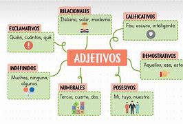 Image result for aduwtivo