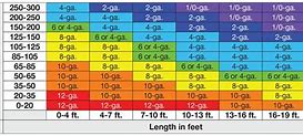 Image result for iPhone Case Actual Size Chart