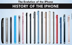 Image result for iPhone Models Over the Years