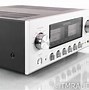 Image result for Luxman L-550AXII Amplifier