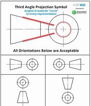 Image result for Third Angle Orthogonal Drawing