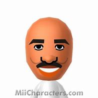 Image result for Famous Miis