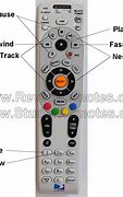 Image result for DirecTV Remote Control Codes