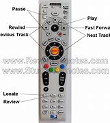 Image result for DirecTV Remote Codes