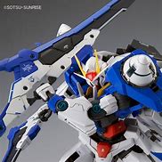 Image result for Gundam 00 Model Kits