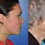Image result for Aging Woman Face