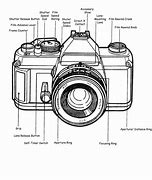 Image result for Labeling the Parts of the Camera