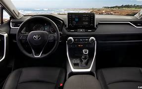 Image result for Toyota Rav 2019 Interior
