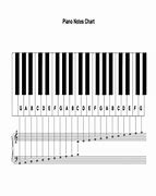 Image result for Free Piano Notes