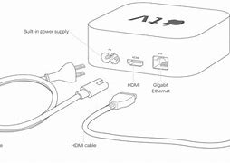 Image result for Apple TV Remote Charger