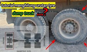 Image result for Ban Dump Truck