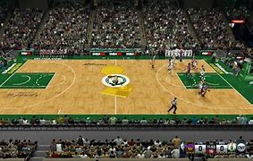 Image result for NBA Finals Court