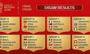 Image result for A Log for World Cup