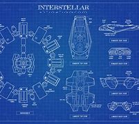 Image result for Interstellar Dimesions