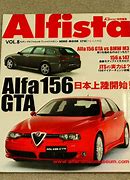 Image result for alfista