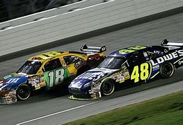 Image result for Kyle Busch Race Car