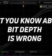 Image result for Bit Depth in Digital Audio