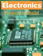 Image result for Classic Projecoeus Free PDF Ebook