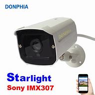 Image result for AliExpress Sony Camera