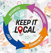 Image result for Support Local Business