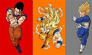 Image result for Dragon Ball Z College