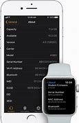 Image result for Imei Apple Watch Box